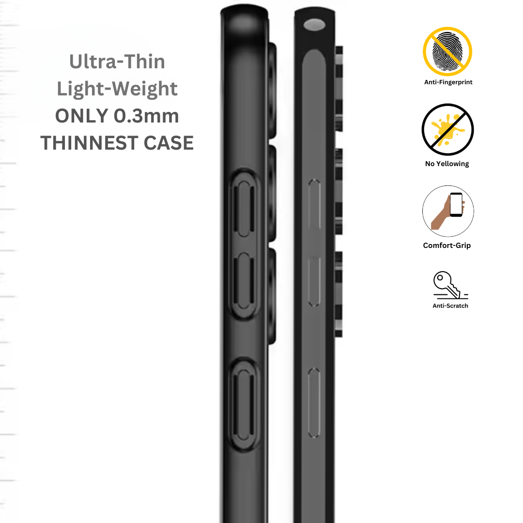 Corrugated Ultra Thin Samsung Case