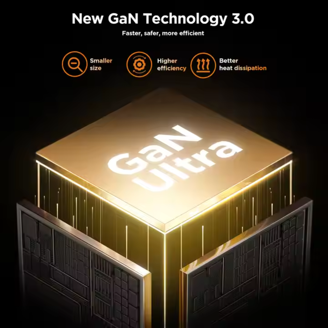 65W GAN Dual Port Fast Charger with Built-in Retractable Cable